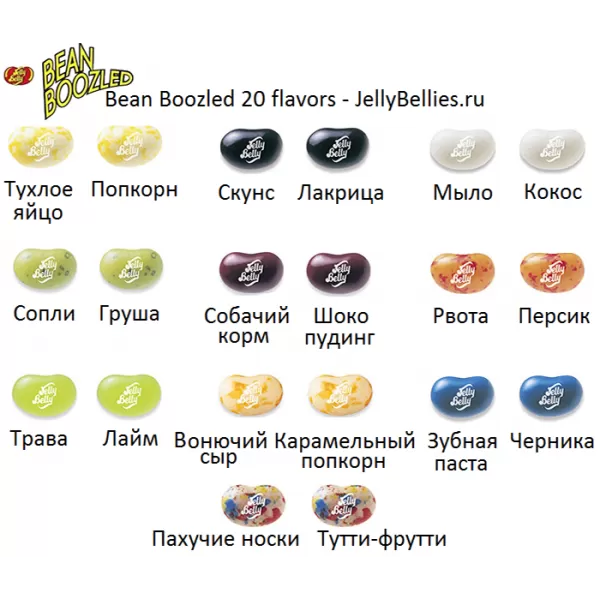 Jelly Belly Ассорти Bean Boozled Dispencer, 99 г.