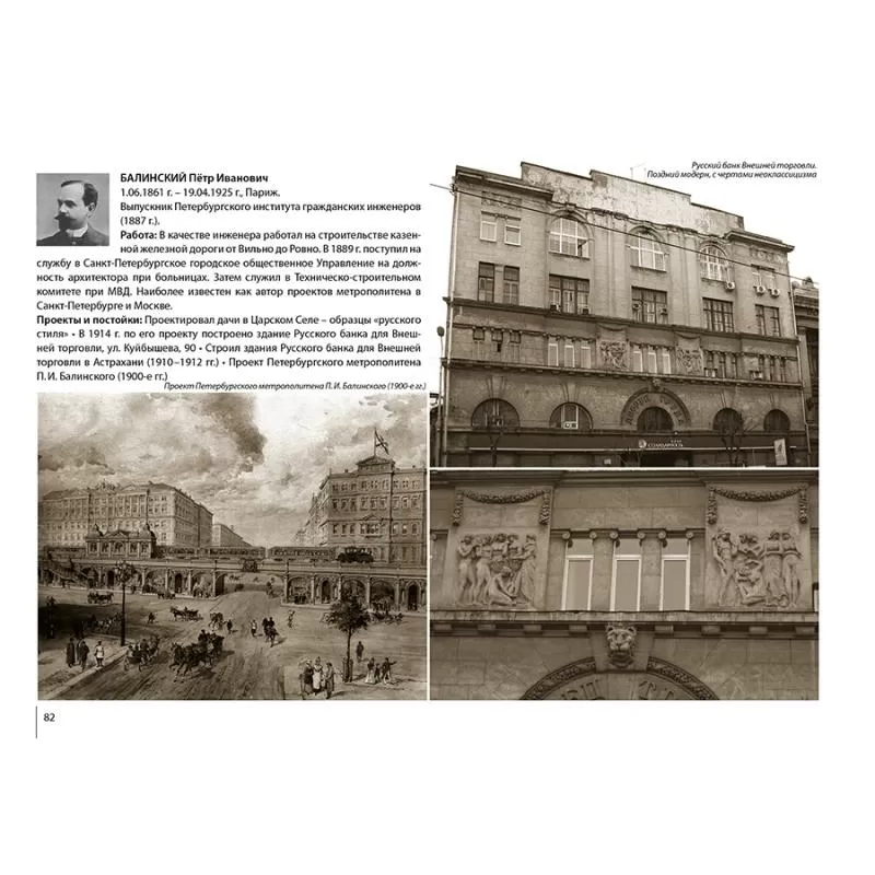 Архитекторы Самарской Губернии XIX-XXI века