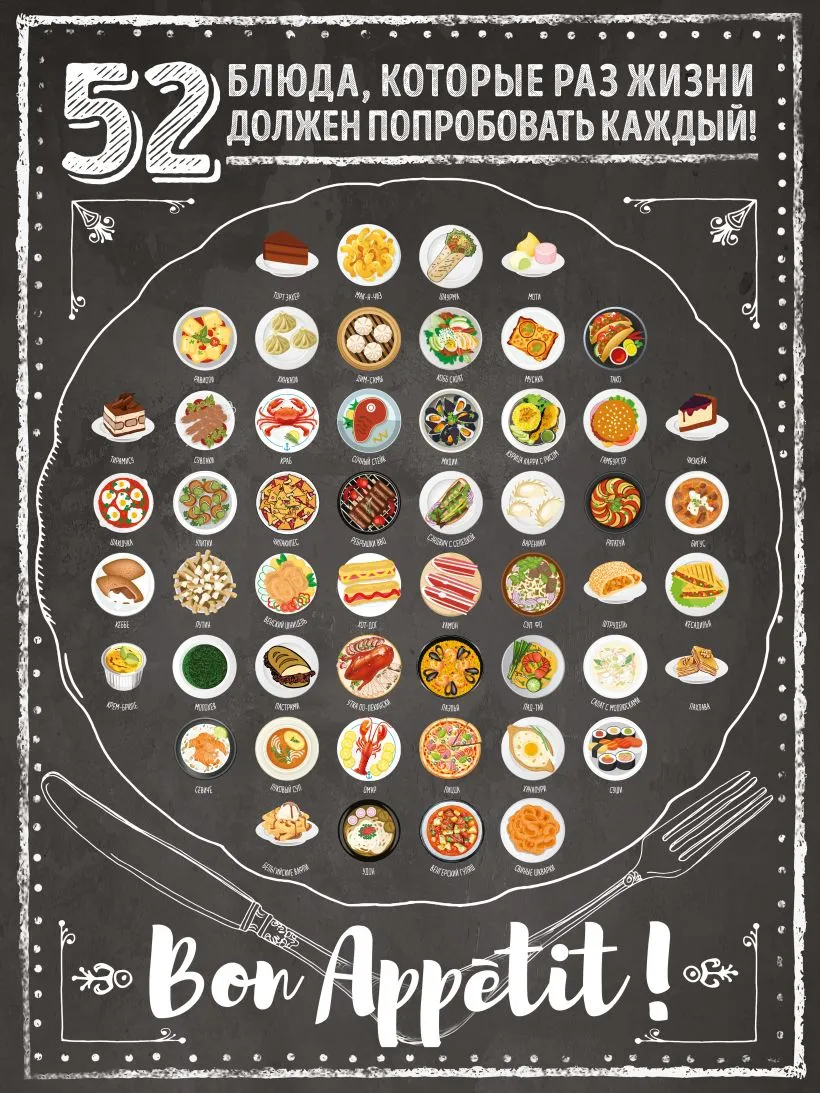 Плакат 52 блюда, которые должен попробовать каждый!
