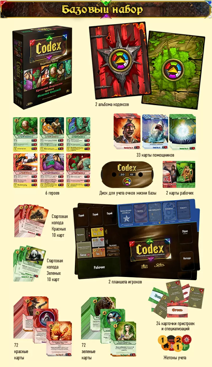 Настольная игра Codex. Стартовый набор