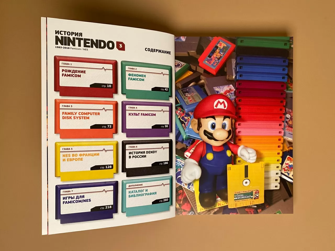 История Nintendo. Книга 3: 1983-2016. Famicom/ NES